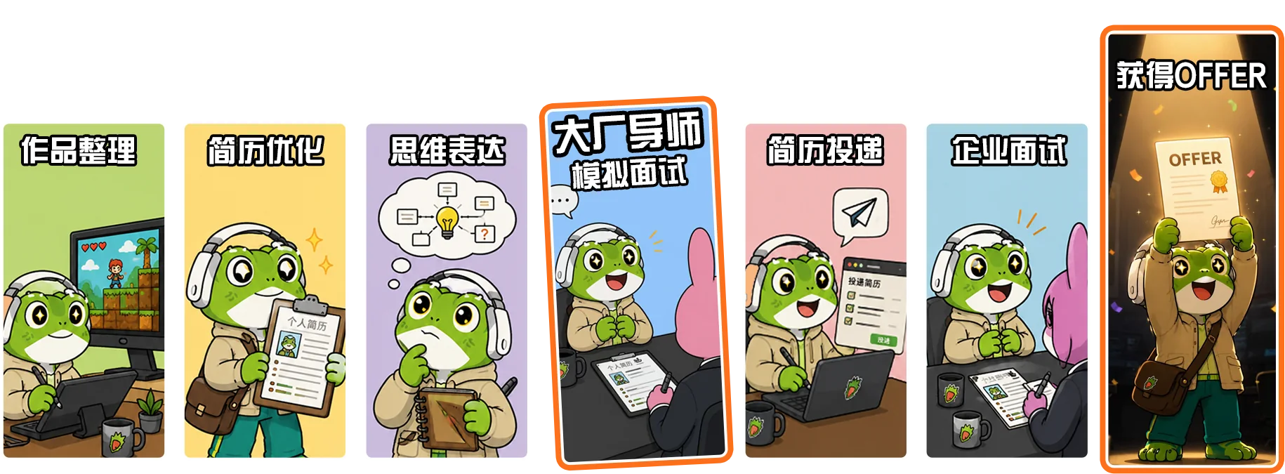 进入游戏行业做准备主视觉