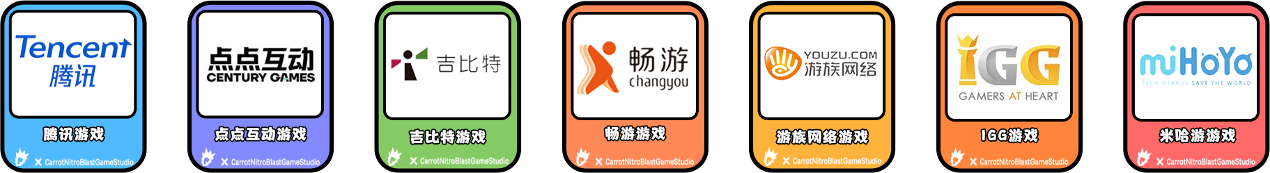 公司录取数据