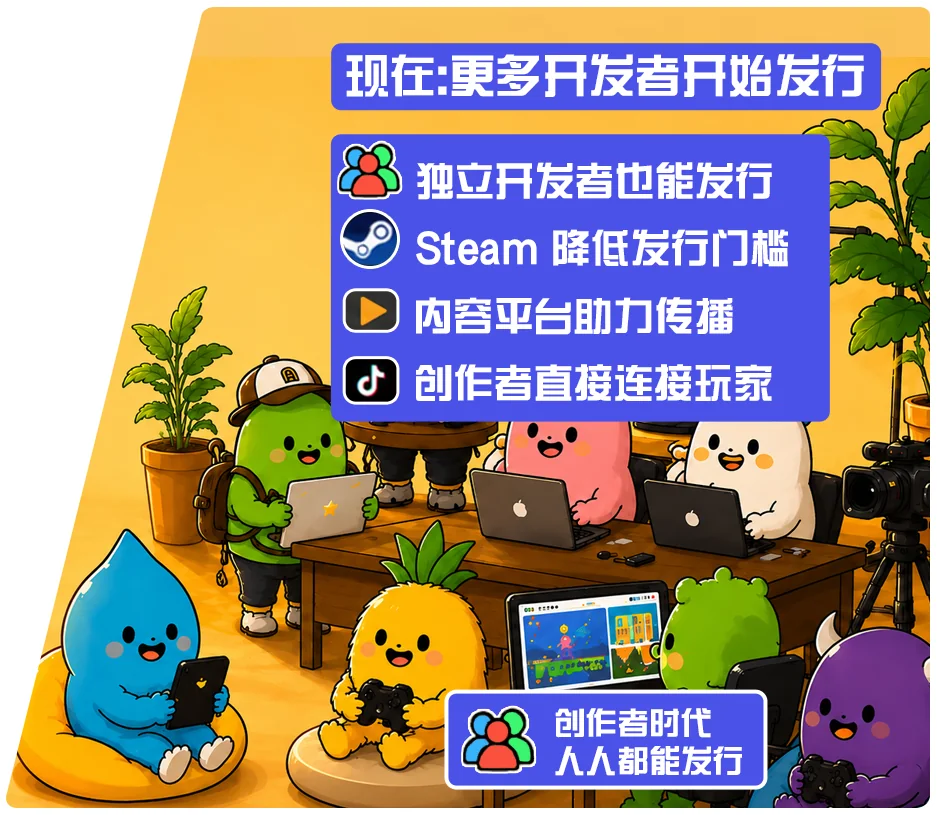 现在的发行模式